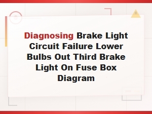 Brake Light Circuit Failure Diagnosis: Fuse Box Diagram and Lower Bulb Troubleshooting